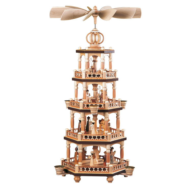 Pyramide 4stufig Mueller 7